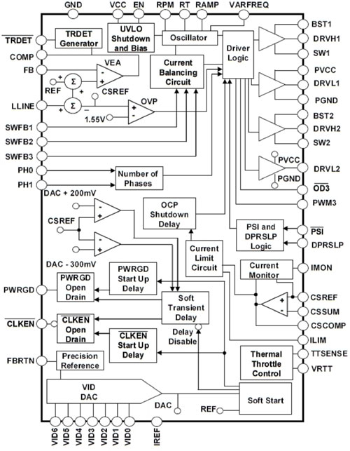 NCP3218.jpg