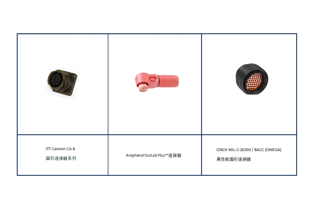 倍捷连接器联合三家原厂亮相慕尼黑上海电子展