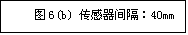 文本框: 图6(b) 传感器间隔:40mm