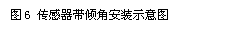 ı: ͼ6 ǰװʾͼ