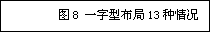 文本框: 图8 一字型布局13种情况