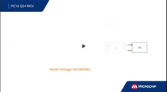 了解一下Microchip强大的PIC18-Q24 MCU系列