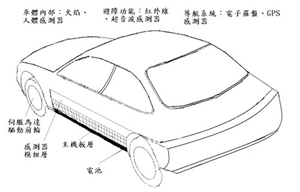 拥有特斯拉是一件骄傲的事儿