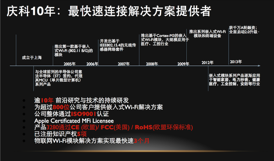 Screen-Shot-2014-03-02-at-12.27.18