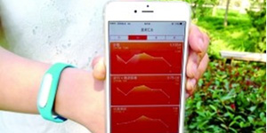 可穿戴健康设备：数据靠谱不？