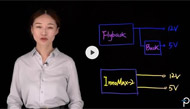 【PI】InnoMux-2 – 为显示器和显示面板应用实现多个独立调整输出的设计