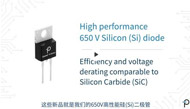 【PI】可替换SIC部件——Qspeed H系列二极管提供650V级选项